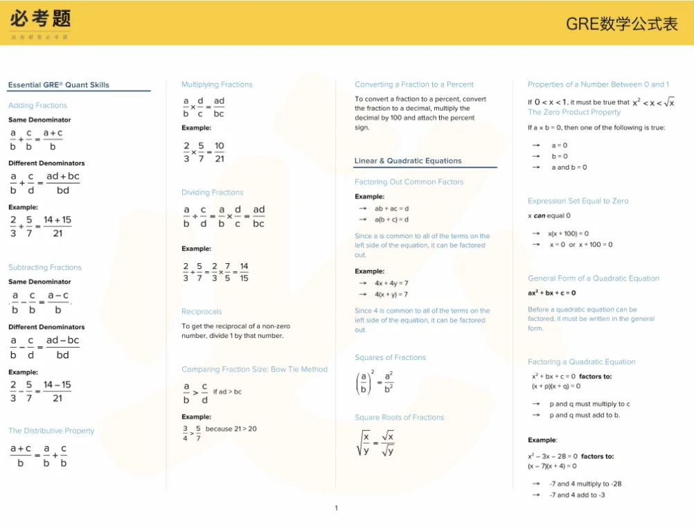 gre-math-formulas